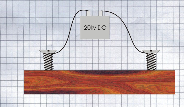 High Voltage - DC - High Current Archives - High Voltage Experiments