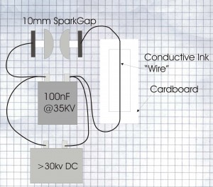 Conductive Ink Fuse